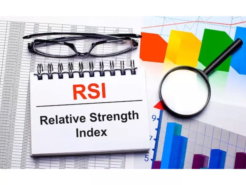 Điểm hạn chế của RSI trong chứng khoán, cổ phiếu