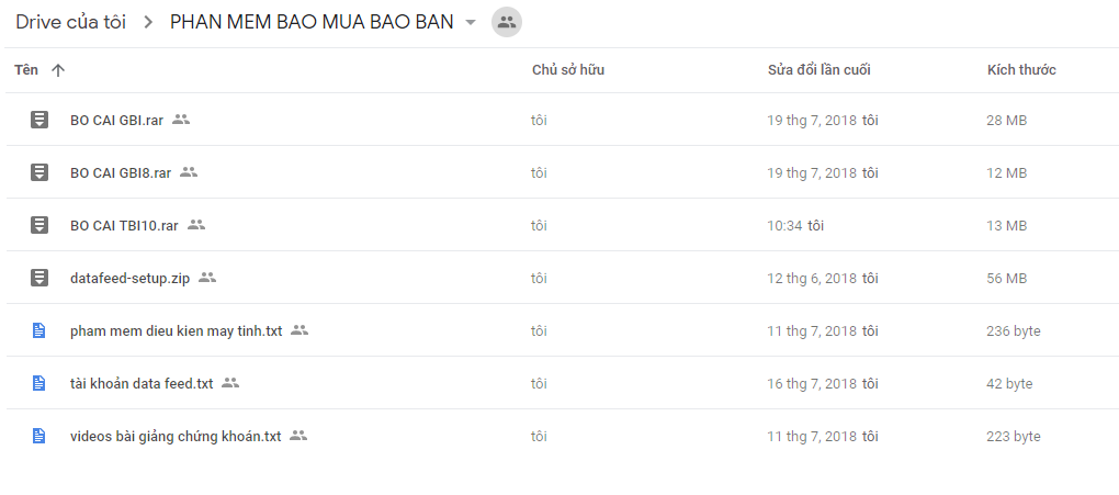 Siêu thị chứng khoán Nududo