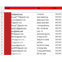 Siêu thị chứng khoán Nududo