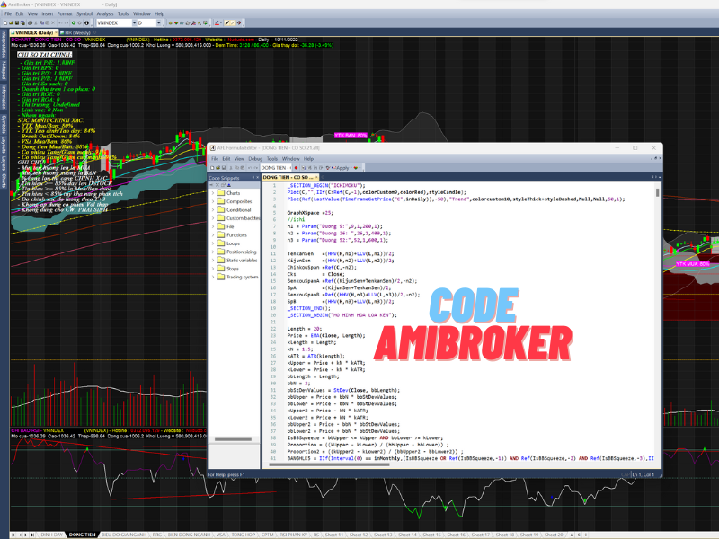 Tìm hiểu Code lọc cổ phiếu trong Amibroker miễn phí