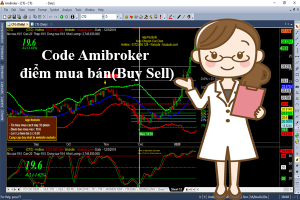 Code Amibroker điểm mua bán và code Amibroker buy sell