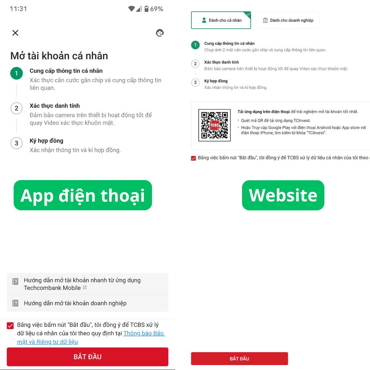 Nhập Email và số điện thoại để mở tài khoản chứng khoán TCBS