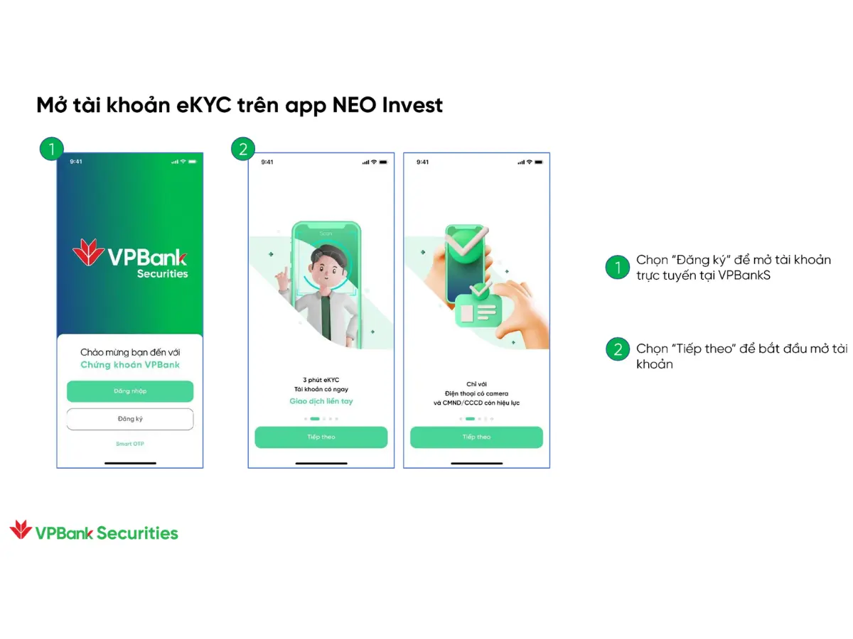 Bắt đầu mở tài khoản chứng khoán Vpbank Securities