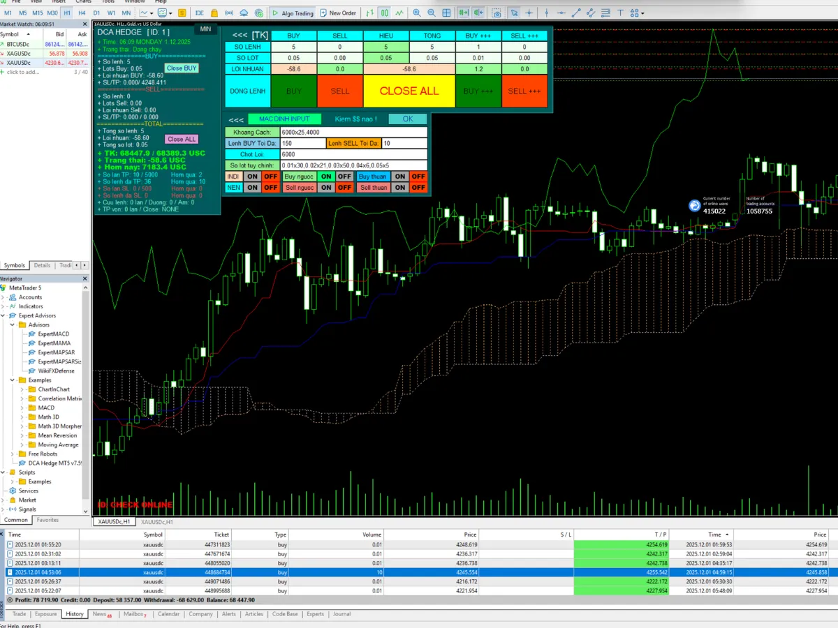 Giao diện của Bot DCA Hedge