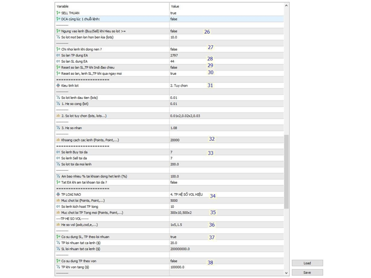 Hạng mục từ 26 - 38 sử dụng chức năng BOT DCA HEDGE