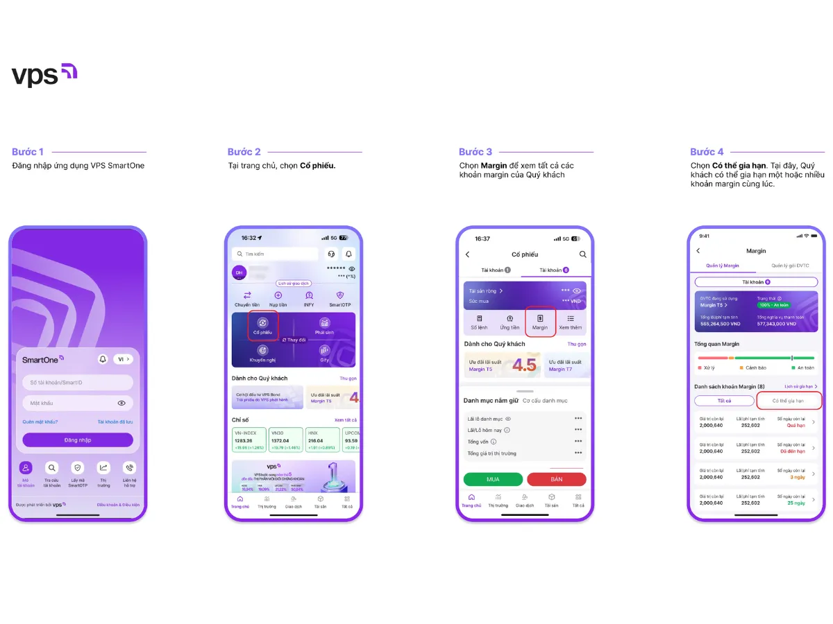 Cách vào gia hạn khoản vay margin cổ phiếu tại VPS