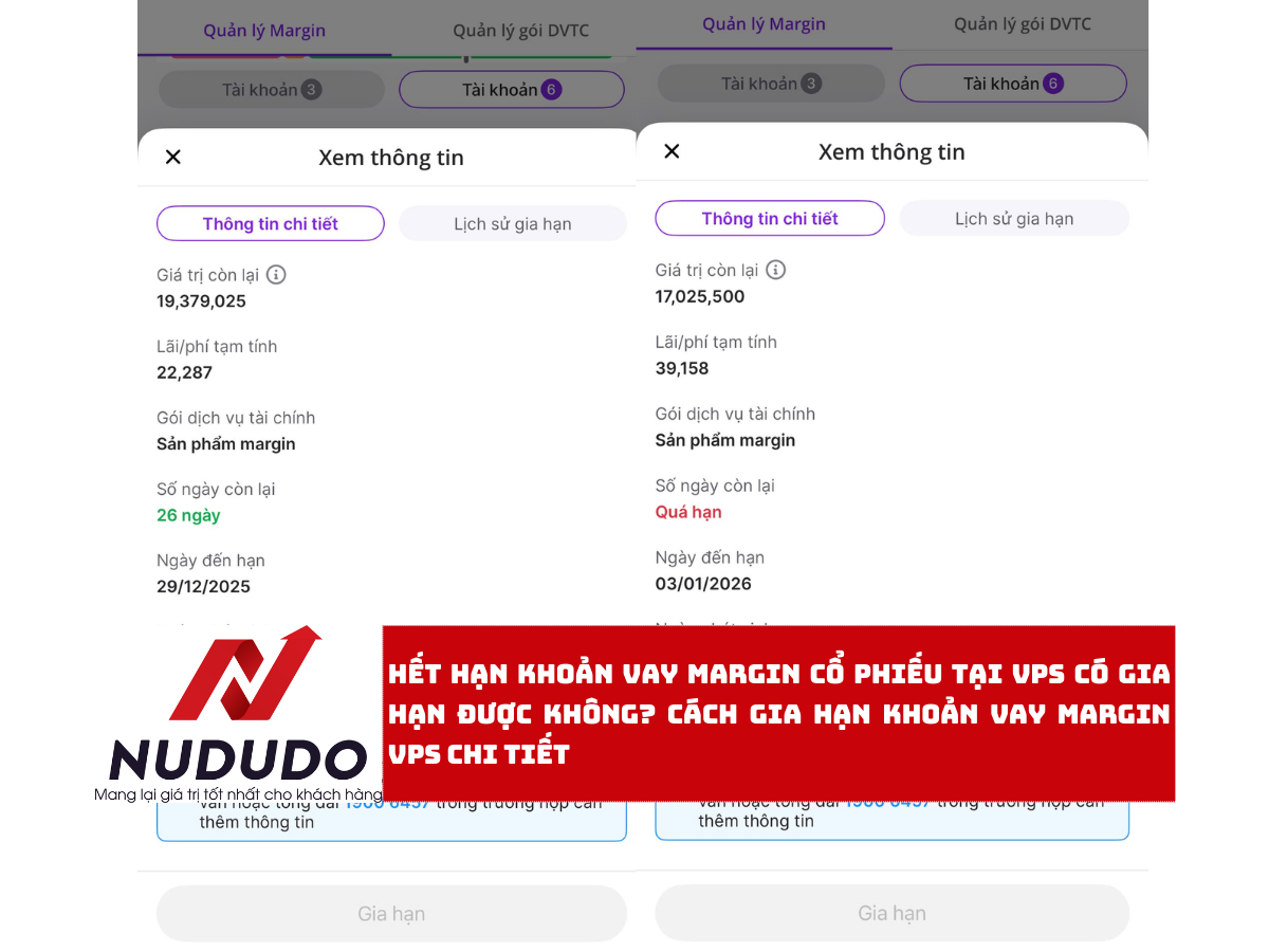 Hết hạn khoản vay margin cổ phiếu tại VPS có gia hạn được không