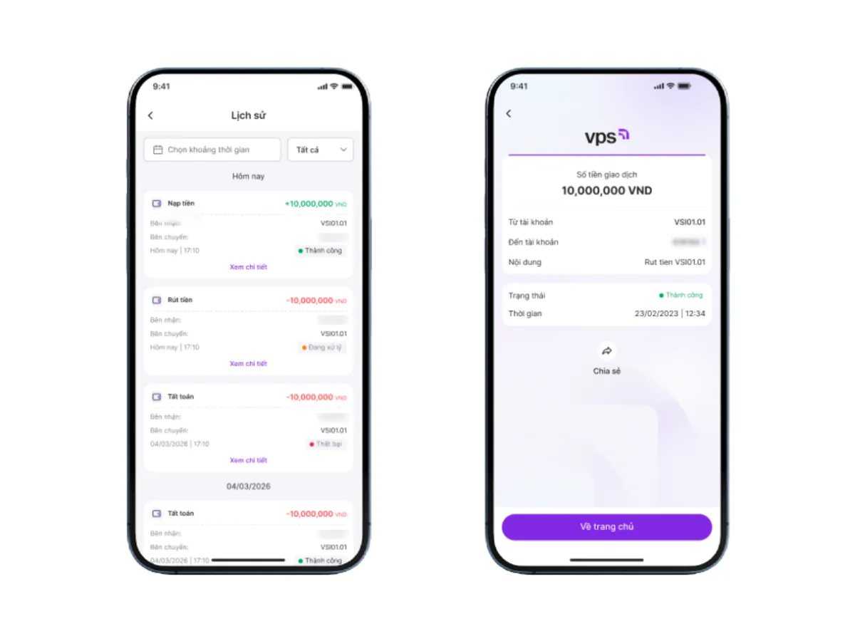 Đầu tư VPS Smart Indexing có an toàn không